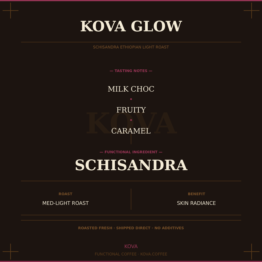 Kova Glow — Schisandra Ethiopian Light Roast